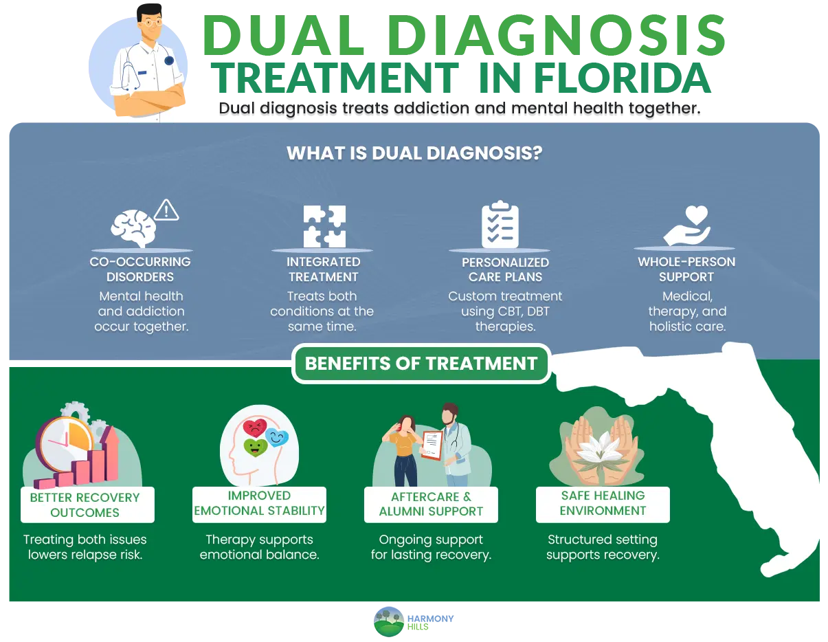 orlando dihexa therapy Hyperbaric Healing Treatment Center Peptide Therapy: Uses, Types &
